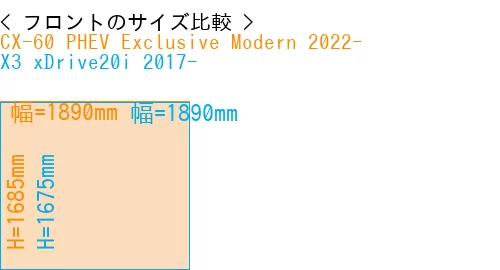 #CX-60 PHEV Exclusive Modern 2022- + X3 xDrive20i 2017-
